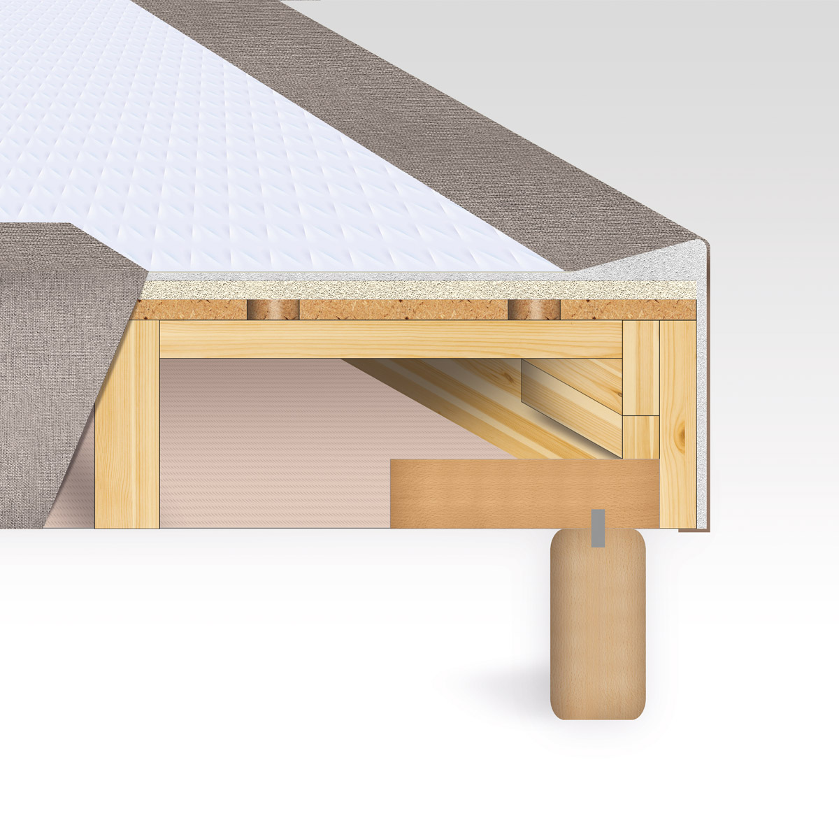 Querschnitt Aufbau Hotelbett Plaza Illustration seitlicher Schnitt eines Hotelbetts