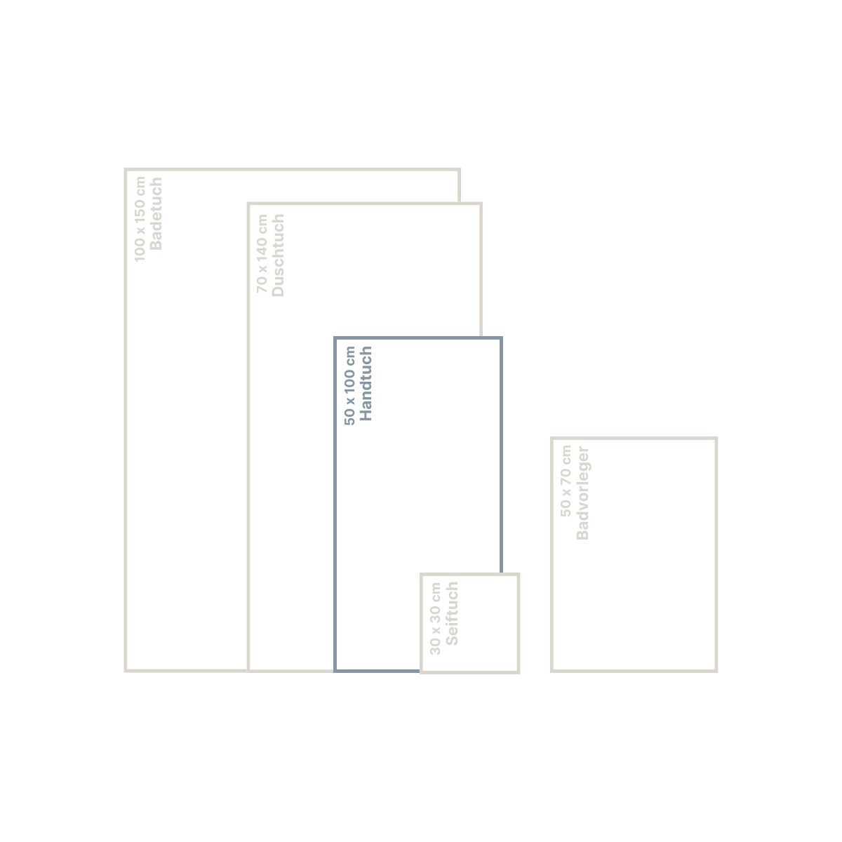 Portofino Handtuch 50x100 cm Portofino Handtuch Größenvergleich